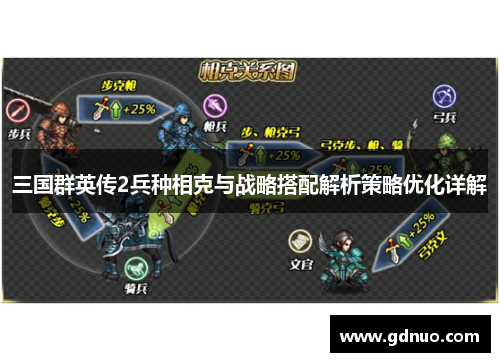 三国群英传2兵种相克与战略搭配解析策略优化详解
